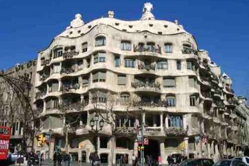 Hotele w Barcelonie